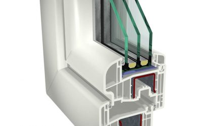 Tamplarie PVC Gealan